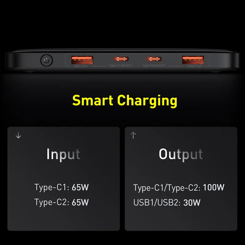 Baseus 100W Power Bank Type C PD Fast Charging