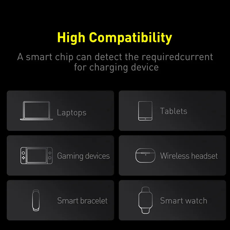 Baseus 100W Power Bank Type C PD Fast Charging