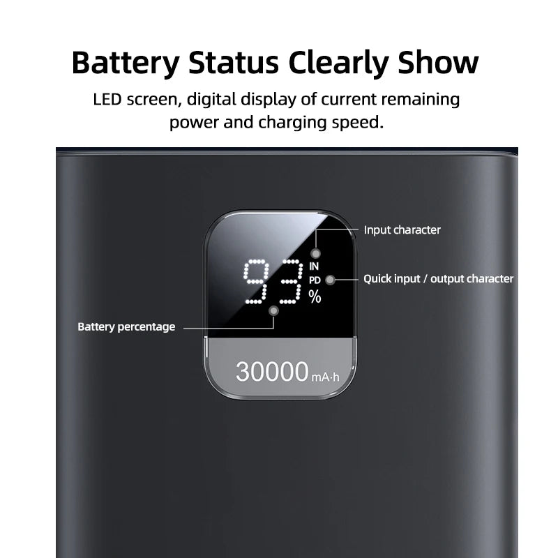 USAMS 65W Power Bank