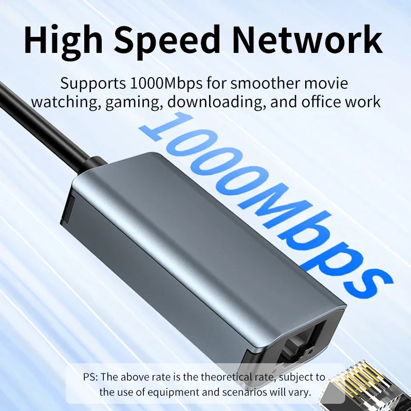 Unnlink 1000Mbps USB 3.0 Ethernet Adapter